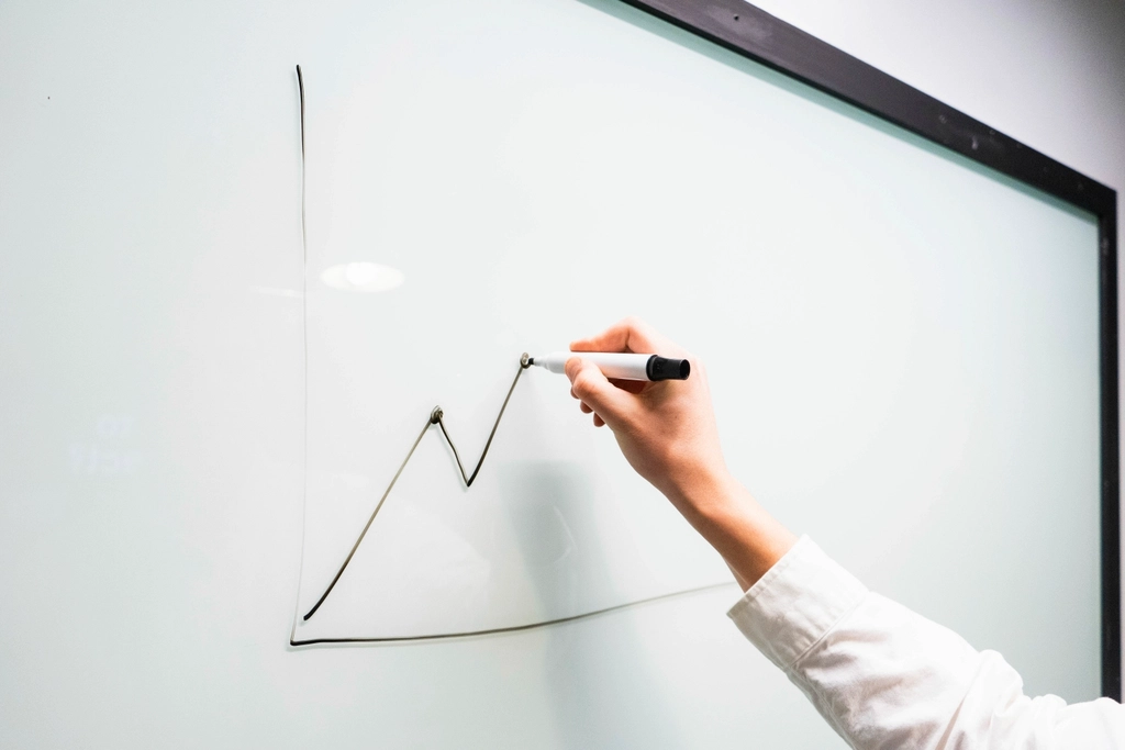 Brand strategy work